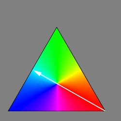 Hue-Triangle-and-arrow.png