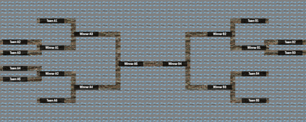 1860-After-Tournament Brackets@0.25x.png