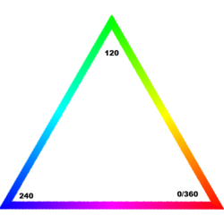 Color-Triangle.png