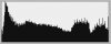 histogram_of_starting_image.jpg