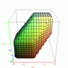 Animated Tolerance Top.gif