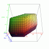 Animated Tolerance Bottom.gif