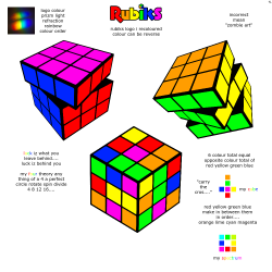 normal_cube_my_colour_layout_version.png